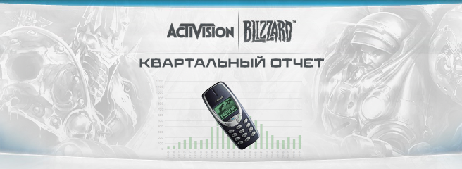 Activision-Blizzard: отчет за III квартал 2014 года 