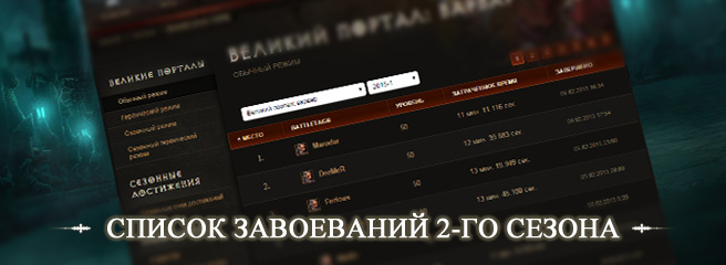 Diablo III: обнародован список завоеваний 2-го сезона