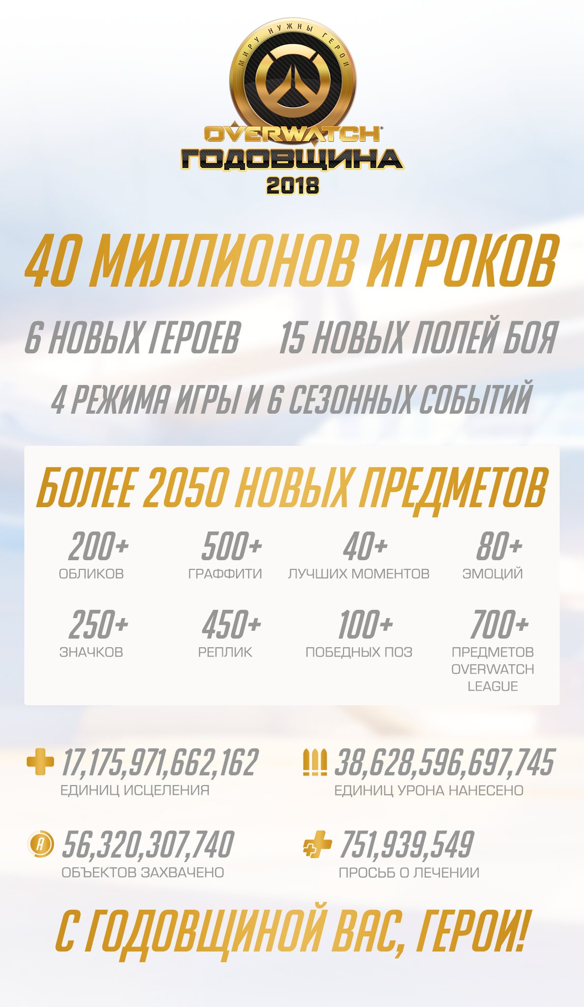 Blizzard